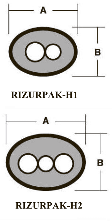 Утепленный пучок трубок с легким паровым спутником RIZURPAK-L