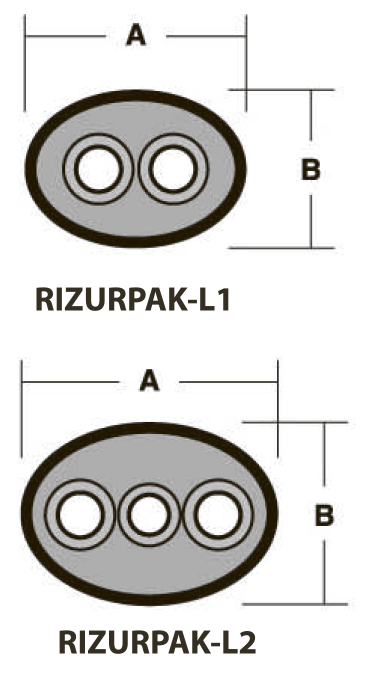 Утепленный пучок трубок с легким паровым спутником RIZURPAK-L